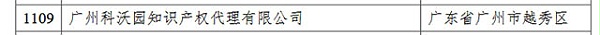 企业微信截图_15235283159556640