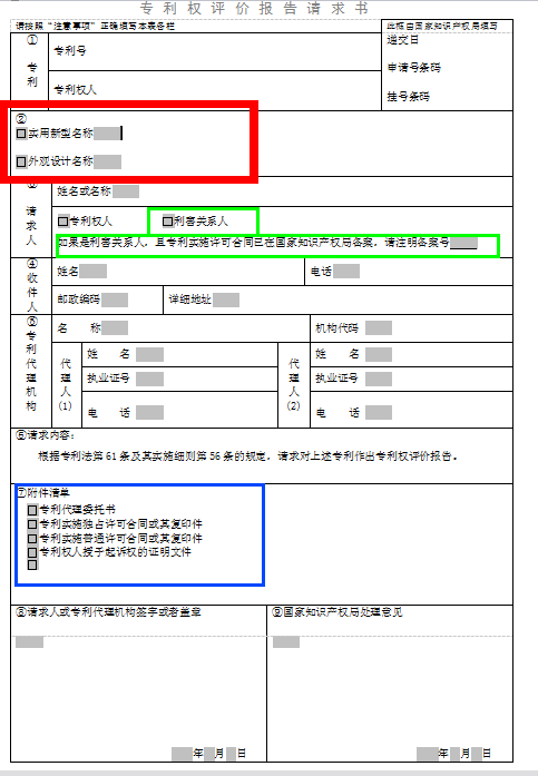 如果「专利含金量」受到了质疑，怎么办？