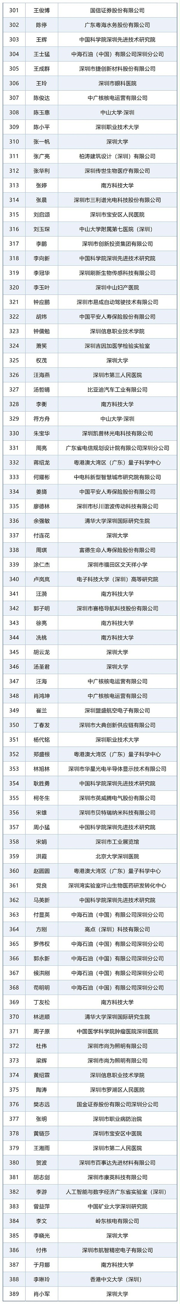 11988363_Sheet1(3)