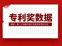 最新！第二十四届中国专利奖获奖项目分析