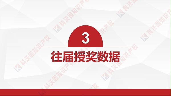 中国商业联合会服务业科技创新奖_10
