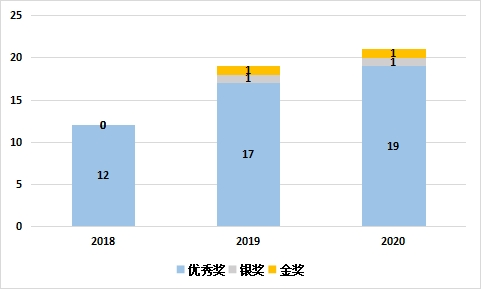 微信图片_20210604111314