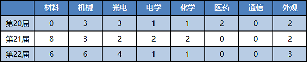 微信图片_20210604111321