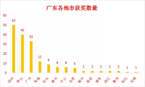 企业微信截图_16203578081830