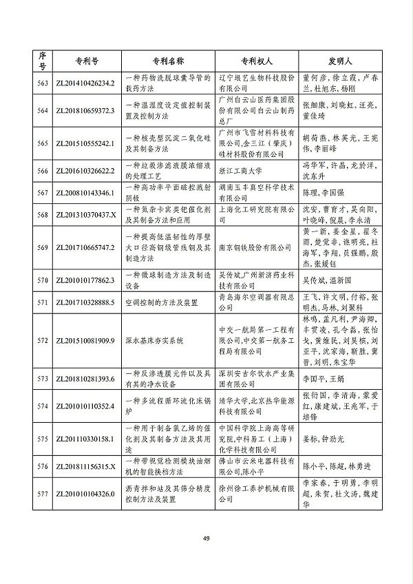 ç¬¬äº_å__ä¸_å±_ä¸_å_½ä¸_å_©å¥_é¢_è_·å¥_é¡¹ç_®_48