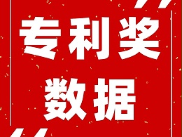 预获奖21项！四川省22届中国专利奖获奖情况及分析报告