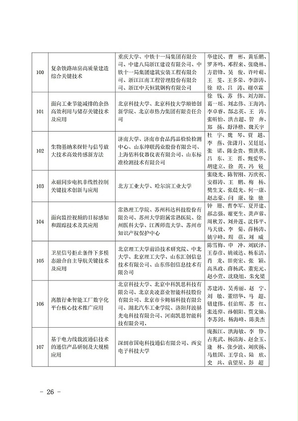 中国商业联合会_26