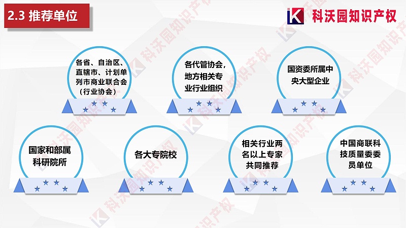 中国商业联合会服务业科技创新奖_08