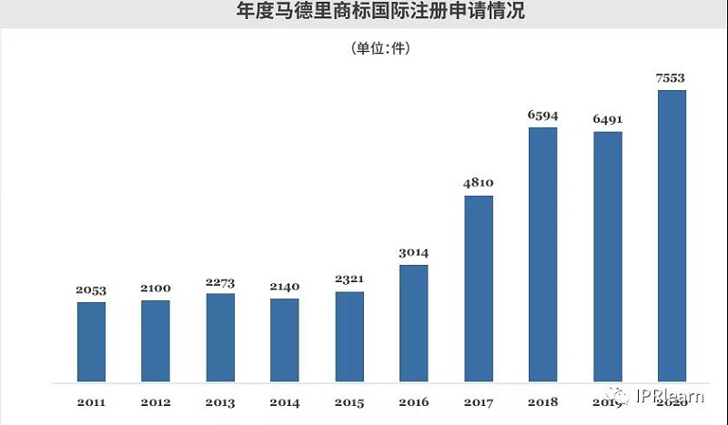 微信图片_20210507084252