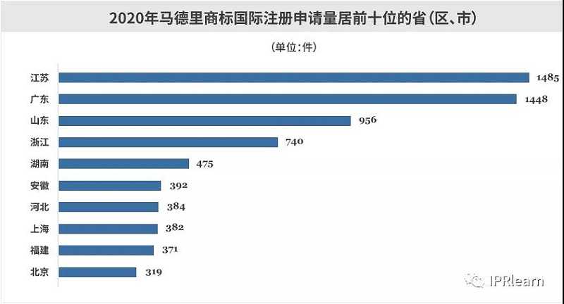 微信图片_20210507084255