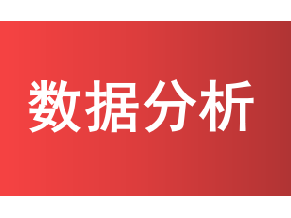 数据分析！看看哪些高校获得过中国专利金奖！