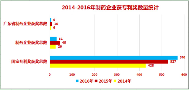 近几年来417640