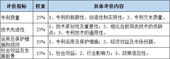 企业微信截图_1621392031842