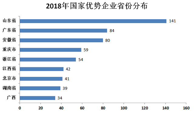 企业微信截图_15324141129905副本