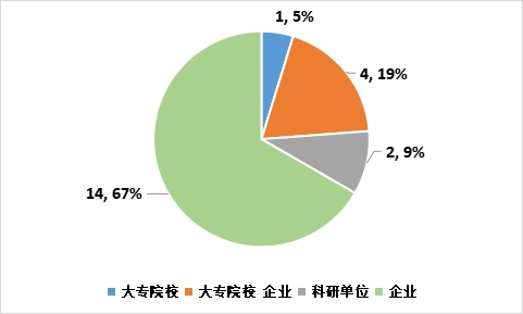 微信图片_20210604114408