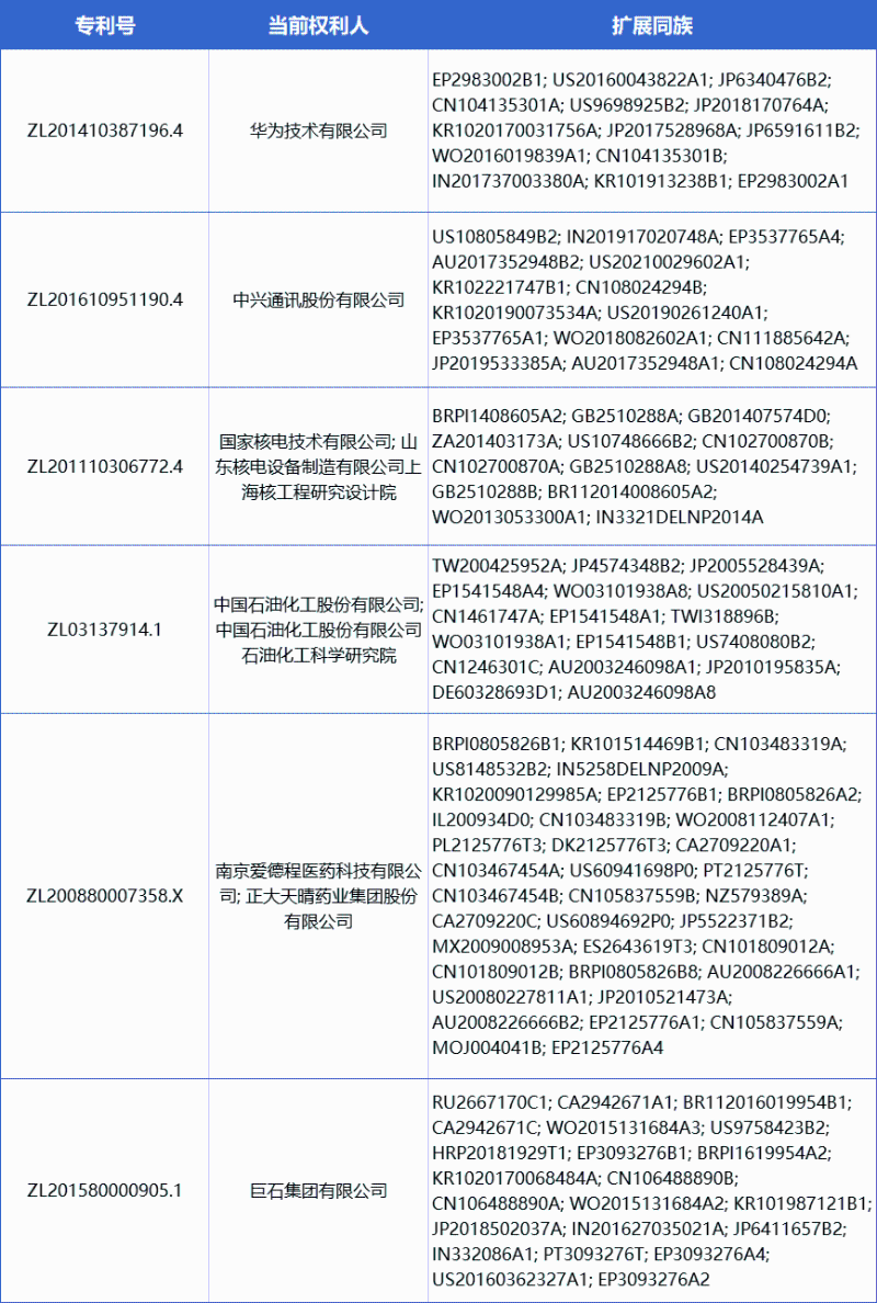 微信图片_20220808112221