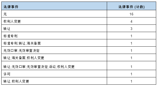 企业微信截图_20220808112231