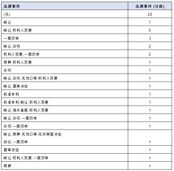 企业微信截图_20220808113615