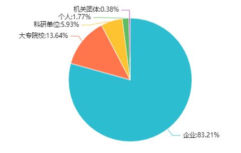 微信图片_20220808114138