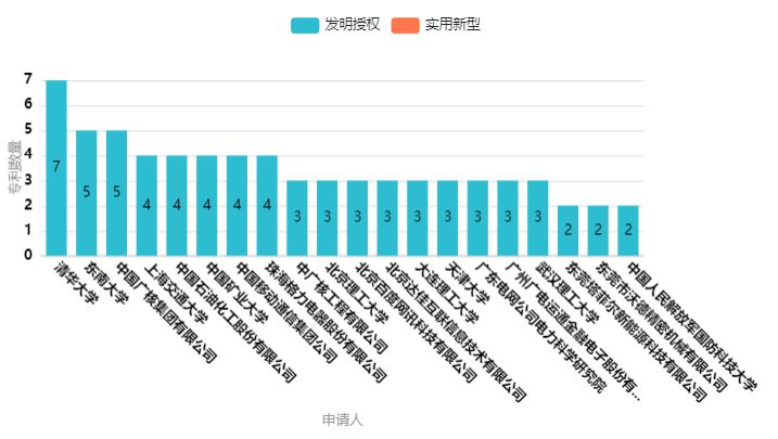 微信图片_20220808114142