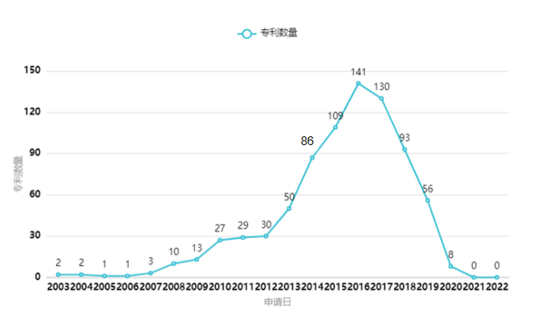 微信图片_20220808114145