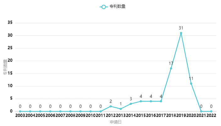 微信图片_20220808115305