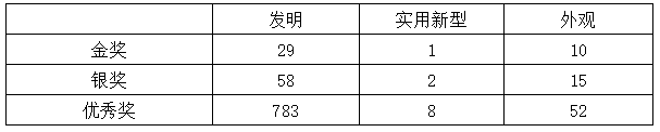 企业微信截图_20220808111123