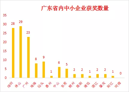 企业微信截图_16203578121799