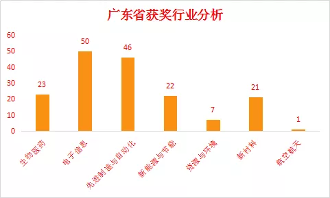 企业微信截图_16203578172275