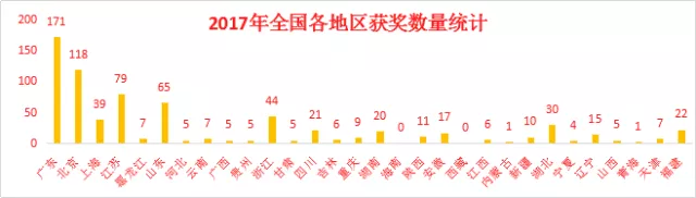 企业微信截图_16203577944958