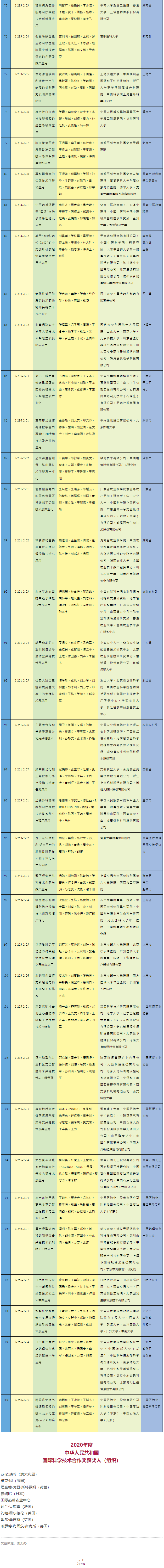 截图2-3