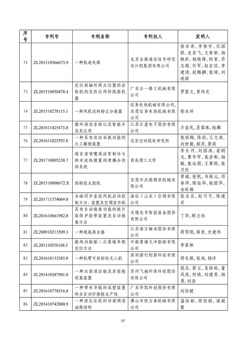 ç¬¬äº_å__ä¸_å±_ä¸_å_½ä¸_å_©å¥_é¢_è_·å¥_é¡¹ç_®_16