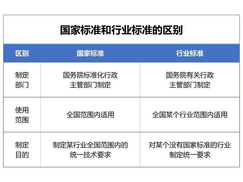 巴黎公约和PCT的区别_F25H32