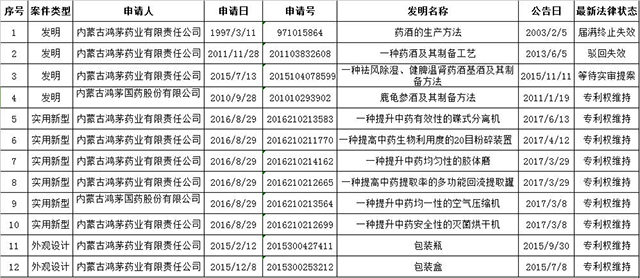 鸿茅药酒截图640