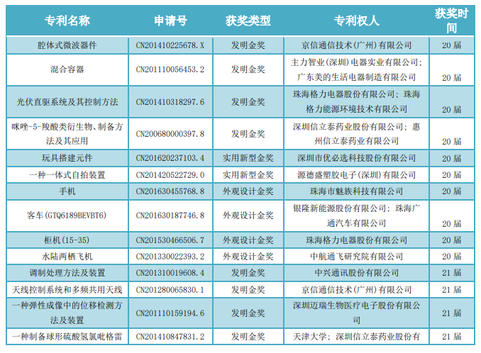 QQ截图20210705172006