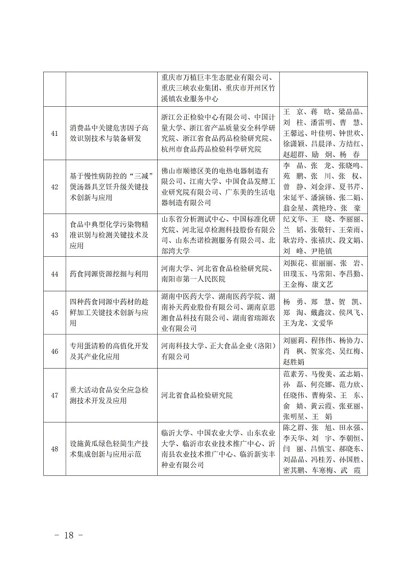 中国商业联合会_18