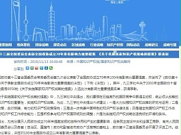 政协第十三届全国委员会表彰全国政协成立70年来有影响力重要提案