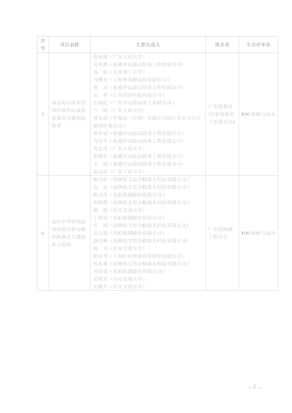 4907873 (2)_03