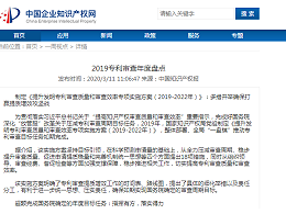 2019专利审查年度盘点