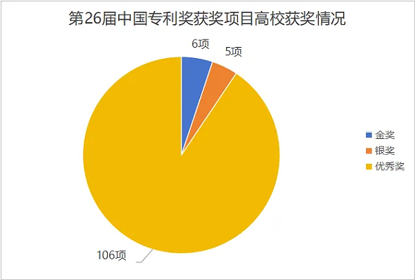 企业微信截图_17830717727193
