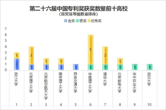 企业微信截图_17830718004822