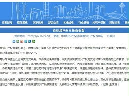商标局审查五处获表彰