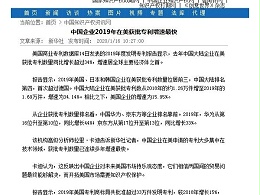 中国企业2019年在美获批专利增速最快
