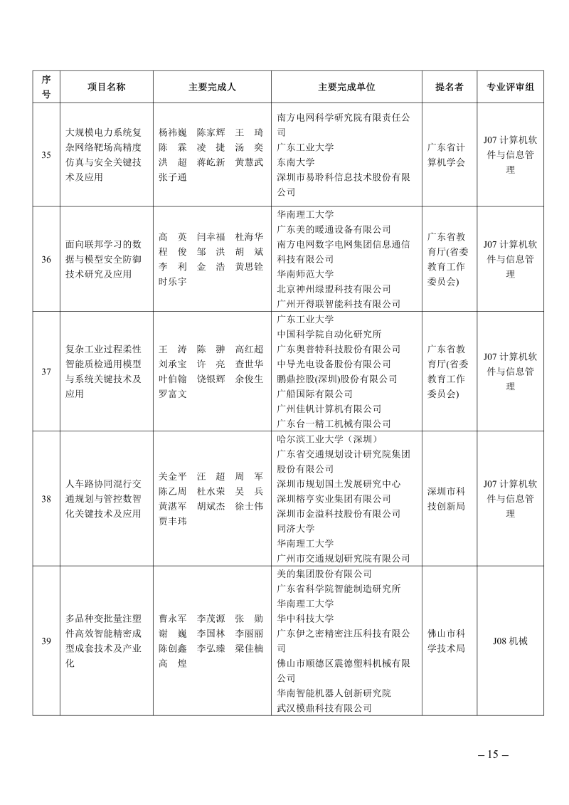 4907873_15