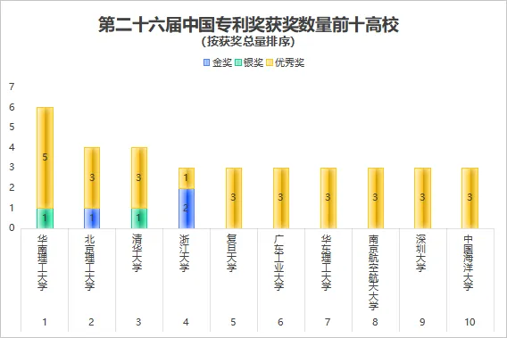 企业微信截图_1783071805448 企业微信截图_1783071805448