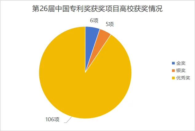 企业微信截图_17830717727193 企业微信截图_17830717727193